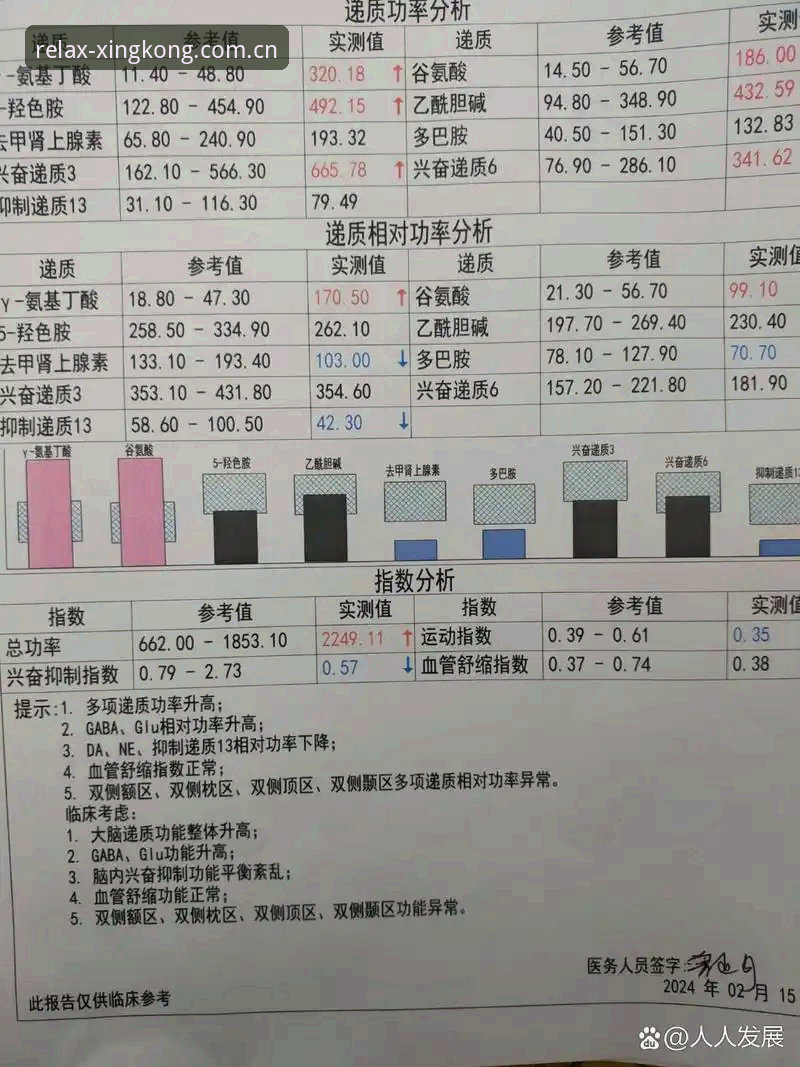 揭秘“在此找到放松感收藏中心”：一个数据观察者的沉浸式体验报告